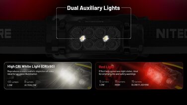Ліхтар налобний Nitecore HC65 UHE, LED, 2000 люмен, USB-C, 222 м, червоне світло, чорний