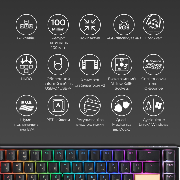 Механічна клавіатура Ducky One 3 SF Cherry MX Red RGB Black UA