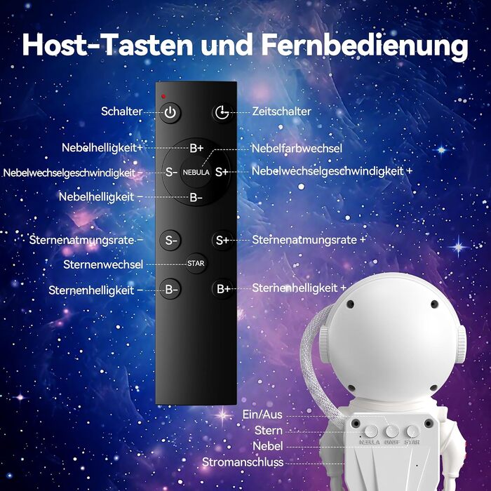 Проектор зоряного неба TechRise Astronaut: LED нічник з ефектом космосу, таймером та дистанційним керуванням, білий