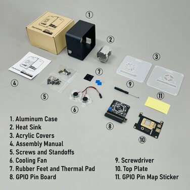 Алюмінієвий корпус ElectroCookie для Raspberry Pi 4 з двома вентиляторами охолодження та RGB підсвічуванням, матовий чорний