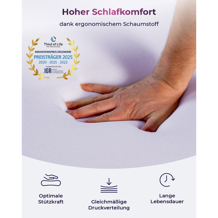 Подушка для сну aiLigner Supporter PAD з ортопедичною піною Memory Foam: підтримка в будь-якій позі, консультація та здоровий сон