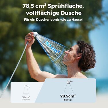 Портативна душова кабіна FLEXTAILGEAR Tiny Shower з помпою, 2.2м шланг, USB-C зарядка та 2 режими економії води, для відпочинку, подорожей, саду, пляжу та тварин