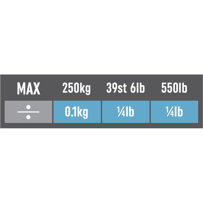 Електронна вага Salter 9075 Premium Max 250кг, велика платформа, LCD дисплей, для твердих і килимових підлог, батарейки в комплекті, срібляста