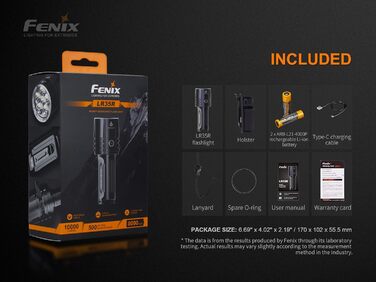 Ліхтар Fenix LR35R LED 10000 люмен, компактний, чорний