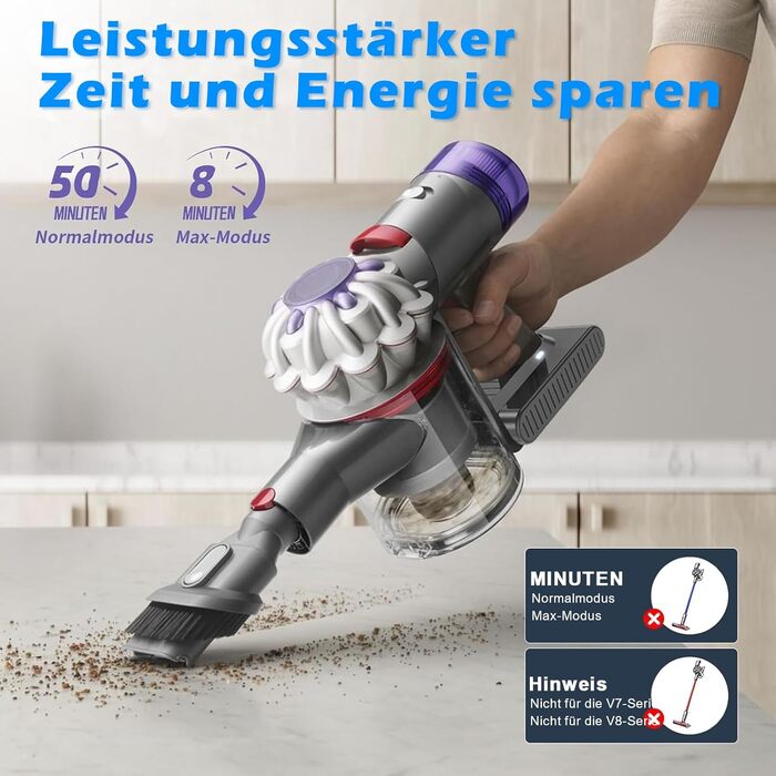Акумулятор Dyson V7 SV11: Замінний акумулятор для пилососів Dyson Animal, Motorhead, Trigger, Fluffy (229687) з LED дисплеєм + 2 фільтри, викрутка, гвинти, блокування кнопки (Сірий)
