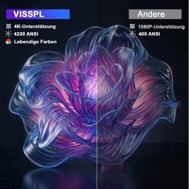Проектор Smart Beamer VISSPL 4K WiFi Bluetooth 1080P Full HD Dolby Audio з автофокусом та трапецеїдальною корекцією (сірий)
