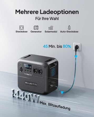 Портативна електростанція BLUETTI AC180, ємність 1152 Wh, номінальна потужність 1800 W, пікова потужність 2700 W
