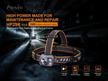 Налобний ліхтар Fenix HP25R V2.0 1600 люменів, акумулятор 21700, для туризму, риболовлі, пошуку та робіт