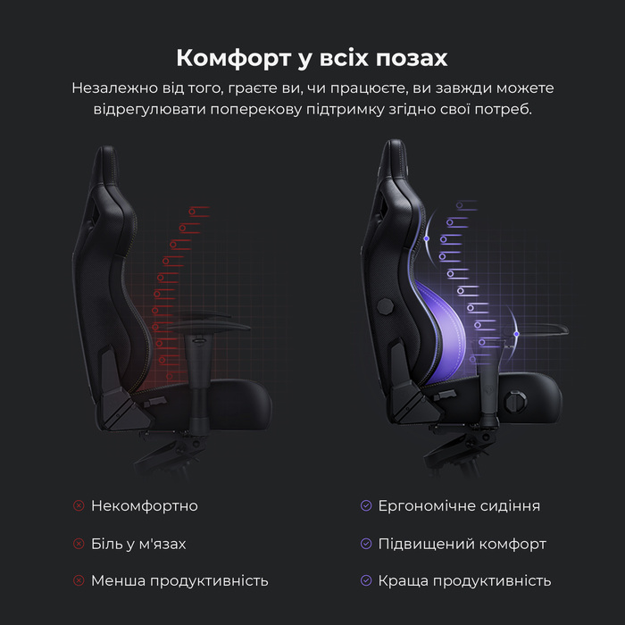 Крісло ігрове Anda Seat Kaiser 4 Orange Size XL