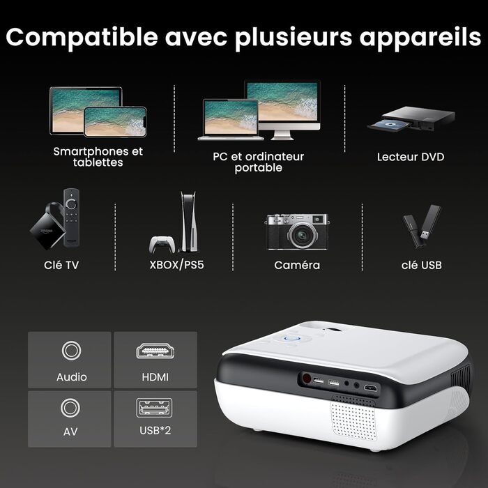 Проектор HAPPRUN Mini Beamer 4K H1: 1080P, Bluetooth, портативний, для дому та кінотеатру