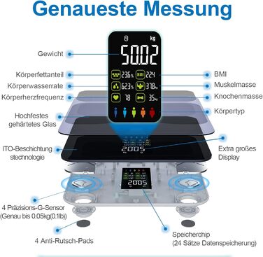 Розумна вага Lepulse Lescale F4 з аналізом жиру та м'язової маси, 15 показників тіла, ультраточна, великий дисплей, чорна