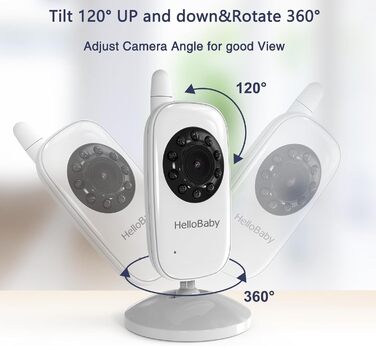 Радіоняня HelloBaby з камерою, відеоняня без Wi-Fi, 3.2