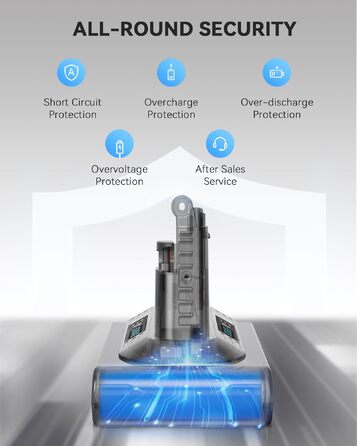 Акумулятор Morpilot V7 8000mAh для пилососа Dyson V7 SV11 Animal, Motorhead, Pro, Trigger, Fluffy + фільтри