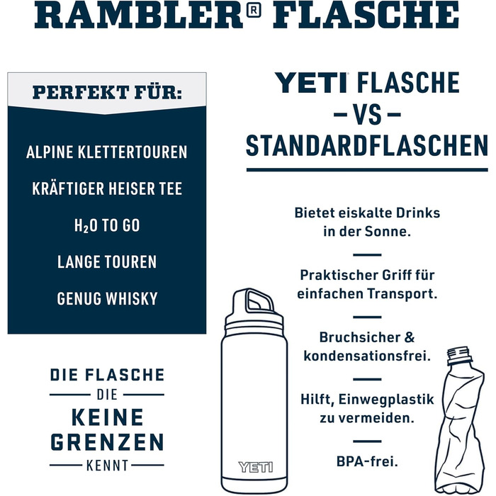 Термос YETI Rambler з кришкою Chug, Navy, 1.3 л