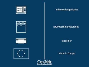 CreaTable Серія Chef Collection: 18-частинний набір посуду для 6 осіб, кавовий сервіз з порцеляни, придатний для миття в посудомийній машині та використання в мікрохвильовій печі, Made in Europe (12-частинний сервіз, білий)