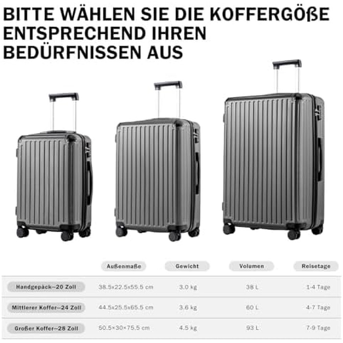 Валіза велика COOLIFE XL (75.5 см), твердий корпус ABS+PC, темно-синя