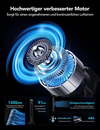 GoveeLife Розумний вежний вентилятор з Wi-Fi та Bluetooth, 75° осциляція, 8 швидкостей, 5 режимів, таймер на 24 год