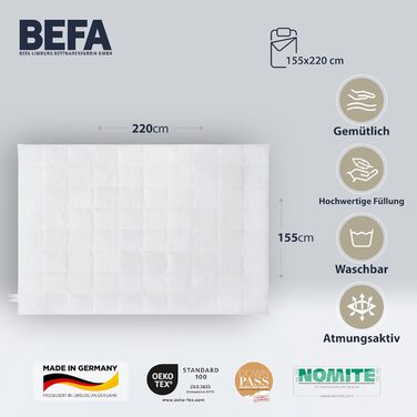 Літня пухова ковдра BEFA NATUR 155x220 см, 90% пуху, 10% пера, для алергіків, Німеччина, сертифікат Öko-Tex 100, Downpass, комплект 2 шт.