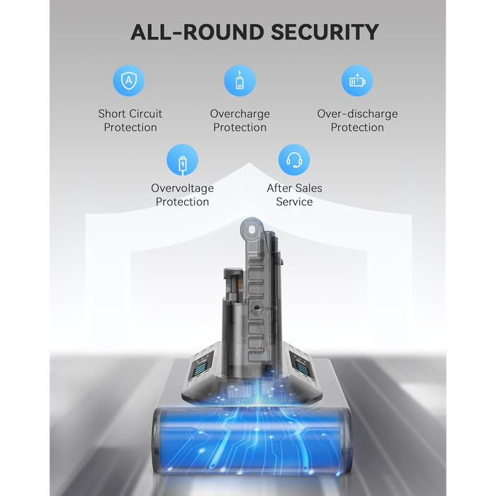 Акумулятор Morpilot V7 8000mAh для пилососа Dyson V7 SV11 Animal, Motorhead, Pro, Trigger, Fluffy + фільтри