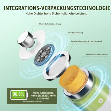 Набір акумуляторів POERUNI 1.5V Ni-MH з зарядним пристроєм USB-C: 8 шт. AA та 8 шт. AAA, перезарядні батарейки високої ємності (Зелений)