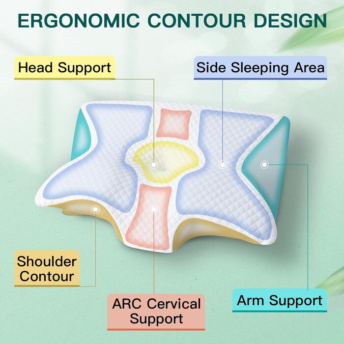 Подушка для шиї з піни Memory Foam 2-в-1, ергономічна, 60x40x12/14 см, біла - для спини, боку та живота