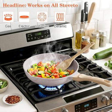 Набір керамічних сковорідок GFTIME 24 та 28 см зі скляними кришками, антипригарне покриття без PFAS та PFOA, для всіх типів плит (включаючи індукційні), підходить для посудомийки