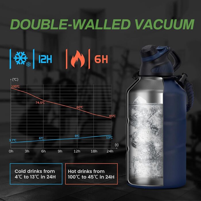Fjbottle термобутилка з нержавіючої сталі 1.9 л з магнітною кришкою, вакуумна, BPA Free, для води, спорт, кемпінг, тренажерний зал, велика місткість, герметична