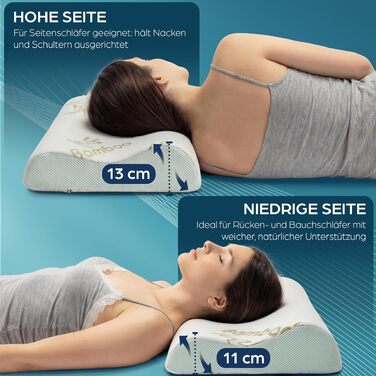 Ортопедична подушка для шиї з піни Memory Foam з Aloe Vera, знімний бамбуковий чохол. Для ліжка, при болях у шиї та підтримки хребта