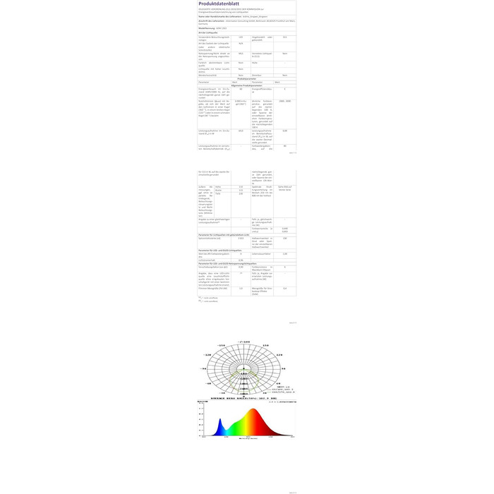 Стіна LED-ліхтар ledmo 60W чорний, 3000K, 5000LM, поворотна панель 360°, водонепроникна IP65 для вулиці та приміщень