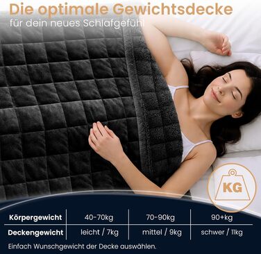 Обважнююча ковдра ELONEO Sherpa Fleece 135x200 см, 7 кг, антистрес-ковдра для сну, сертифікат Oeko-Tex, чорна