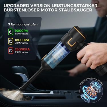 Акумуляторний ручний автомобільний пилосос 25000Па з ліхтариком, портативний бездротовий пилосос для авто, дому, диванів та шерсті тварин