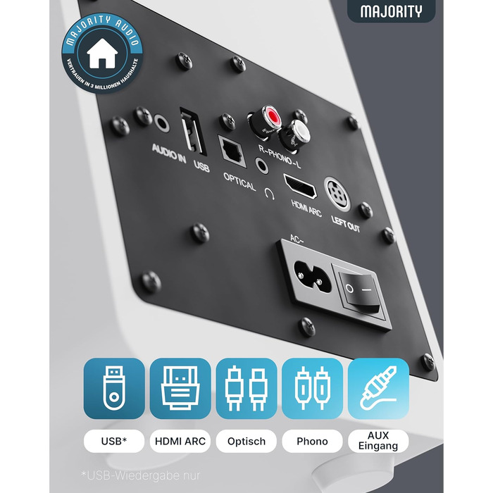 Bluetooth колонка Majority D70X 70W з HDMI ARC, пультам ДК та двома драйверами (біла) - активні монітори для ПК, DJ, студії