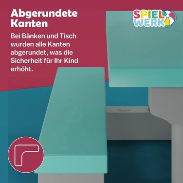 Дитячий садовий набір з парасолькою Spielwerk Sonnenschirm: стіл та стільці, захист від UV-випромінювання, ABS пластик, миється, стійкий до погодних умов, м'ятний/сірий