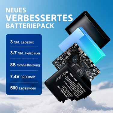 Електричні гріючі рукавички ABXMAS для чоловіків та жінок, 7.4V 3200mAh, для зимових видів спорту, колір: Чорний Midnight (L)