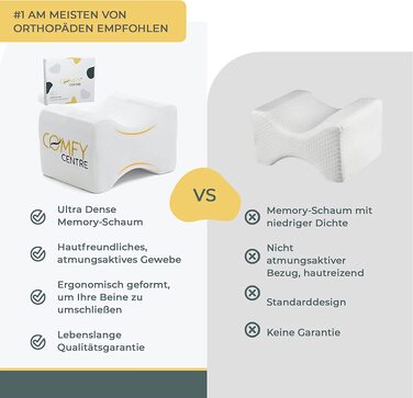 Подушка для сну на боку ComfyCentre: ортопедична подушка між колінами з піни Memory Foam - біла, без ременя