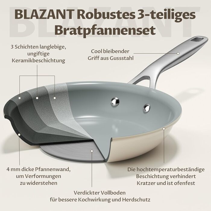 Набір сковорідок BLAZANT для індукції 20/24/28 см, керамічне антипригарне покриття, для всіх типів плит, сковорода з посиленим дном і литою сталевою ручкою, без PTFE, PFAS, PFOA, бежевий колір