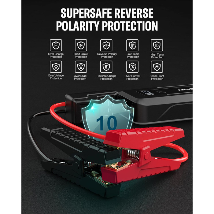 Бустерний пускач автомобіля 3000A Powerbank для авто 12V (до 10л бензин/8л дизель) з LED-ліхтарем та пусковими кабелями, сірий
