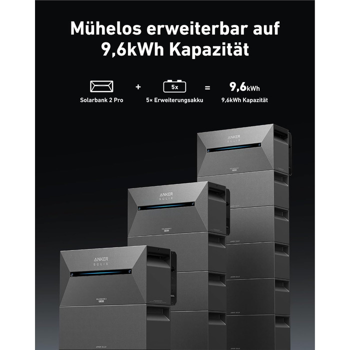 Anker SOLIX E1600 Pro: Портативна електростанція з сонячними панелями (1600 Wh, 890 Вт) + кріплення для балкону