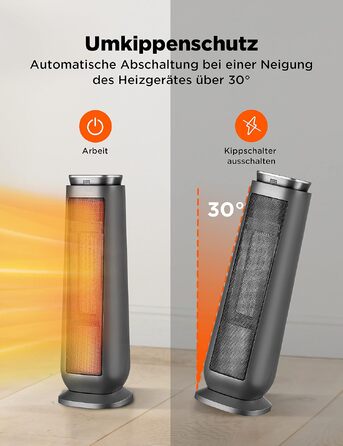 Керамічний обігрівач Midea 2000W з ECO-режимом, поворотним механізмом 70°, таймером на 8 годин та захистом від перегріву для вітальні та офісу