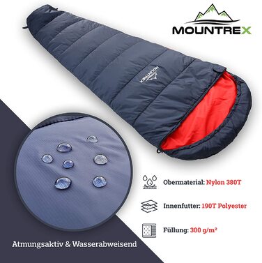 Спальний мішок MOUNTREX мумія 3 сезони, 1500 г, ультралегкий, компактний, для кемпінгу, подорожей та фестивалів, темно-синій/червоний, утеплений, з'єднуваний, правий замок