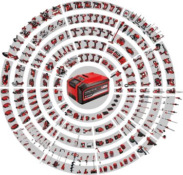 Акумуляторний вентилятор Einhell GE-CF 18/2200 Li-Solo Power X-Change, 18 В, 3 швидкості, Li-Ion, поворот 360°, без акумулятора та зарядного пристрою