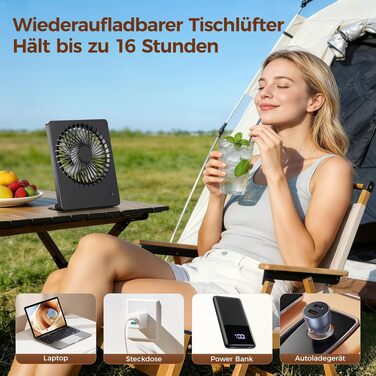 Портативний USB вентилятор TriPole з акумулятором 2000mAh, 3 швидкості, тихий (30дБ), регульований кут 180°, для офісу, подорожей - Чорний