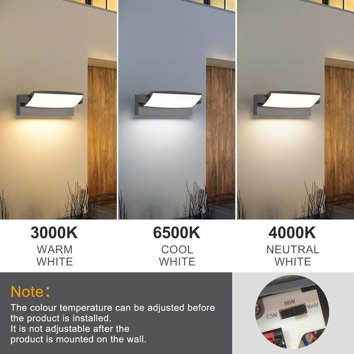 Стіна LED-світильник SANSHI 30W зовнішній, водонепроникна лампа IP65 з регулюванням панелі 350°, 3 режими кольору (3000K/4000K/6500K) для саду та тераси, темно-сірий