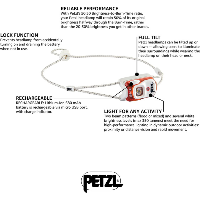 Ліхтарик налобний PETZL Bindi, помаранчевий, універсальний розмір