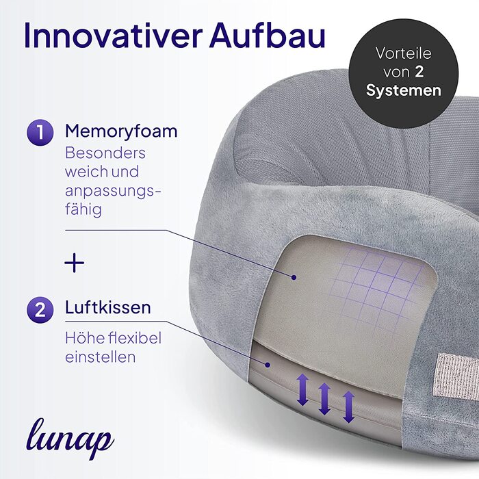 Ортопедична подушка для шиї Lunap, надувна з піною Memory Foam, для подорожей літаком, автомобілем, для дорослих, сіра, розмір Big M