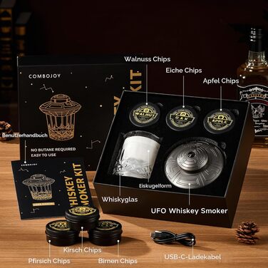 Електричний набір для копчення віскі ComboJoy з LED-підсвіткою, 6 видами стружки, келихом та формою для льоду, сірий