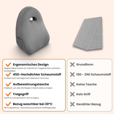 Подушка для спини та попереку з піни Memory Foam для ліжка та дивана - ергономічна трикутна форма, сіра