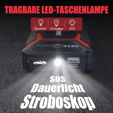 Пусковий пристрій GOOLOO A3 Jump Starter 1500A з компресором 150PSI та функцією Powerbank