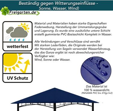 Заміна даху для павільйону 3x3 м Freigarten.de, водонепроникний, панама PVC 370 г/м², модель 3, колір морський синій