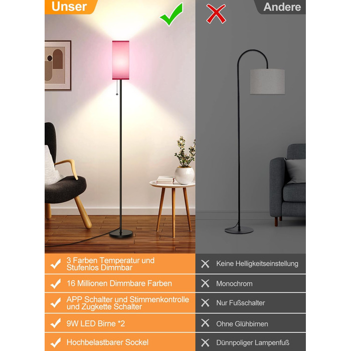 Розумна RGB+CCT Wi-Fi LED торшер 9Вт E27 для вітальні, димований, 2700K-6500K, керування через додаток, Alexa/Google, музичний та таймерний режими